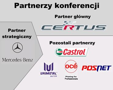partnerzy_konf2010